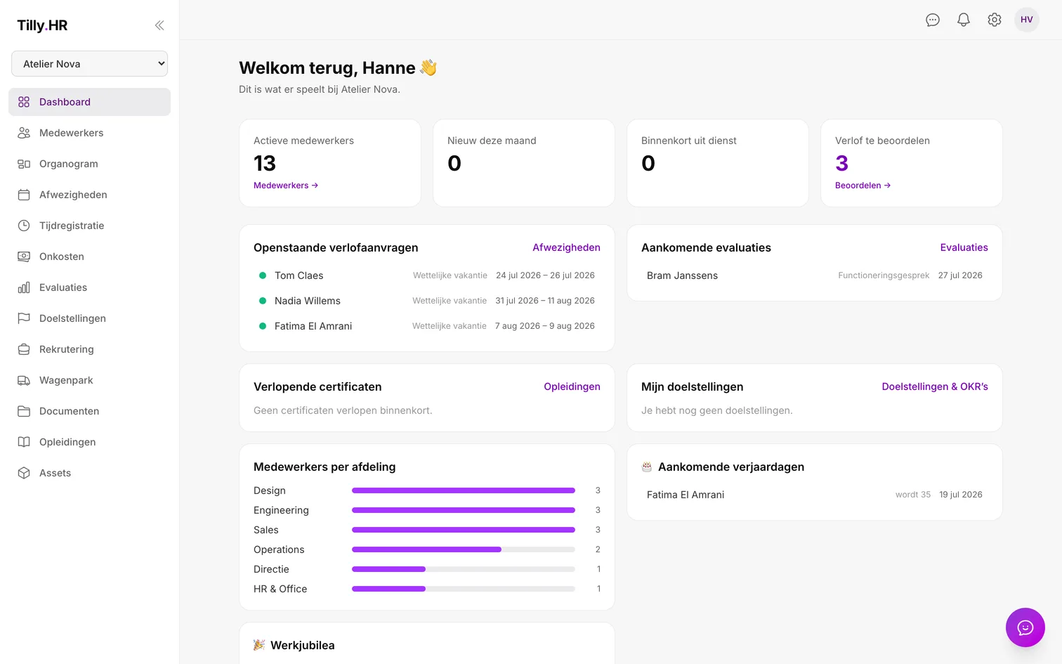 Het Tilly.HR dashboard met een overzicht van je organisatie